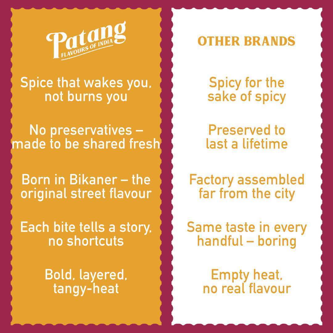 Bikaneri Jor Garam - Patang