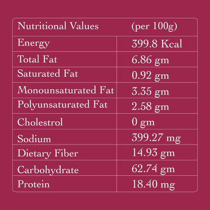 Bikaneri Jor Garam - Patang