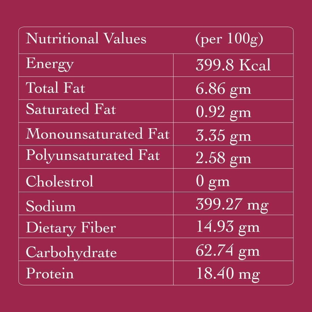 Bikaneri Jor Garam - Patang