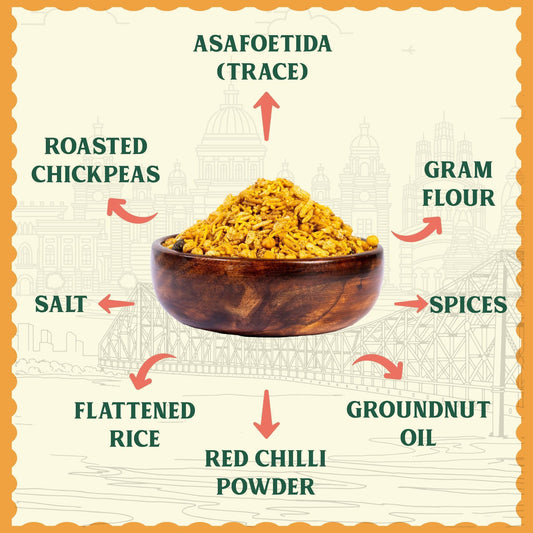 Calcutta Chanachur - Patang