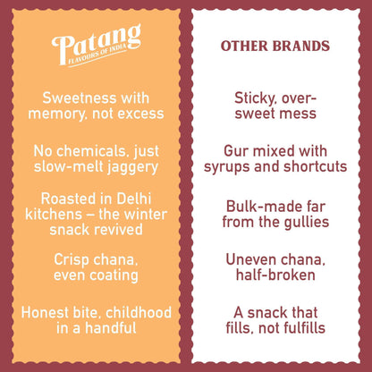Dilli Gur Chana - Patang