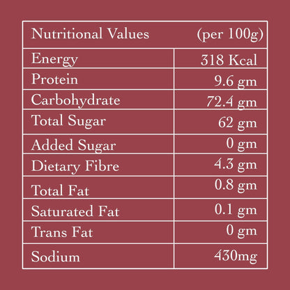 Dilli Gur Chana - Patang