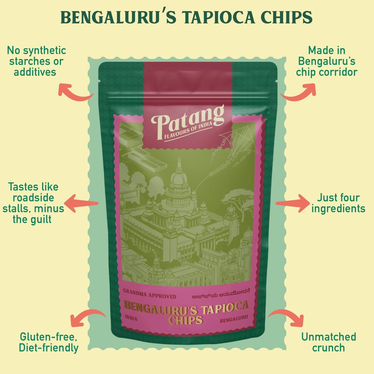 Bengaluru Tapioca Chips - Patang