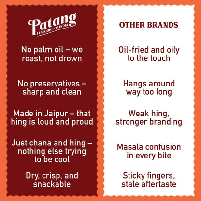 Jaipuri Hing Chana - Patang