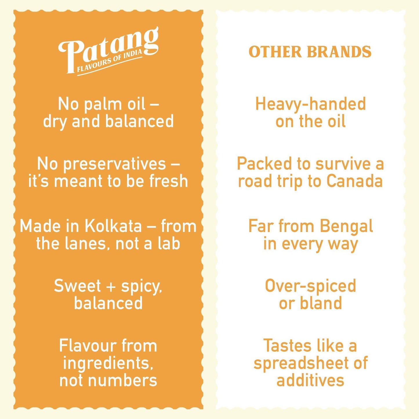 Calcutta Chanachur - Patang