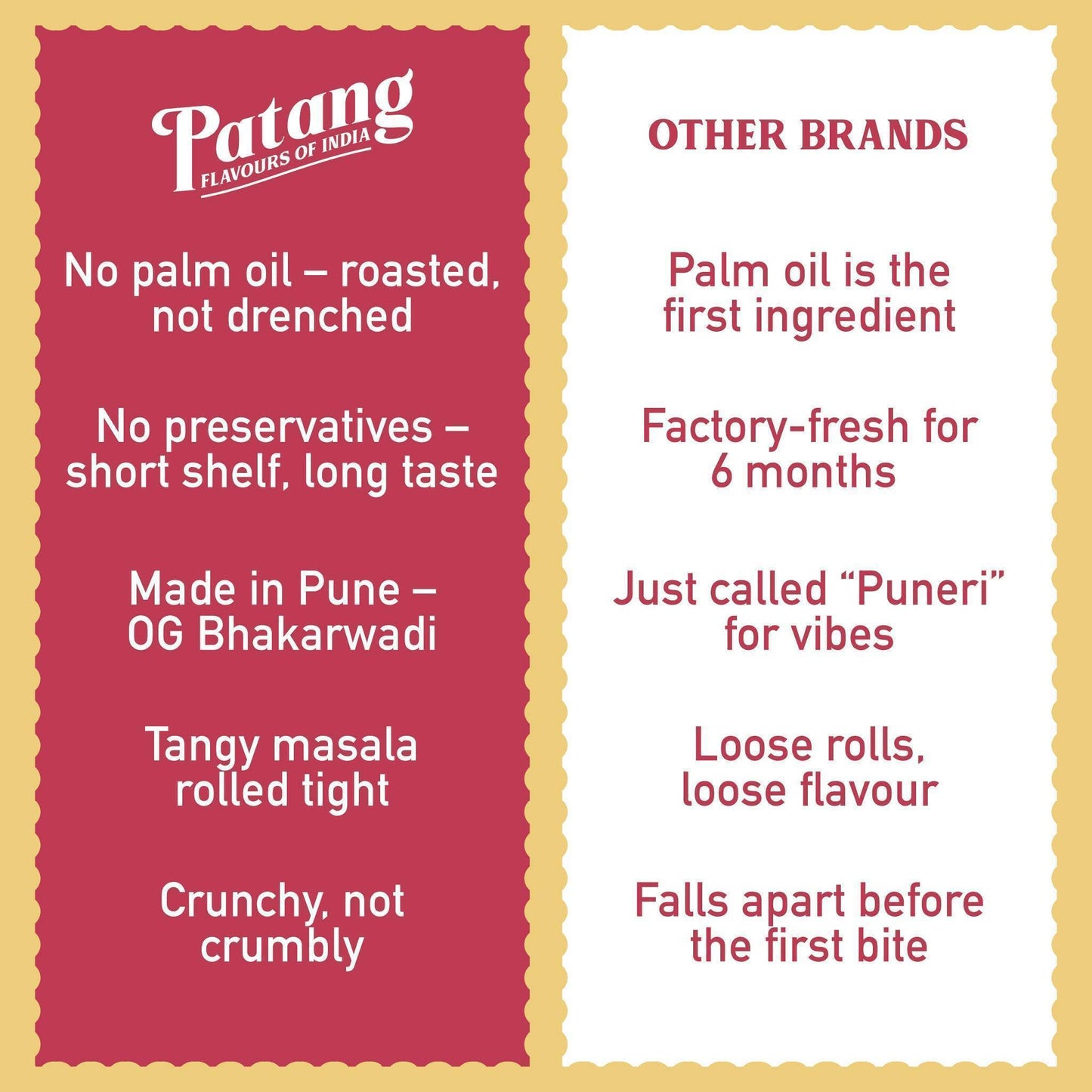 Puneri Bhakadwadi - Patang