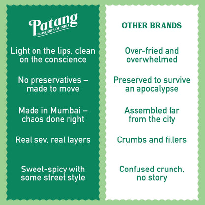 Bambai Mixture - Patang