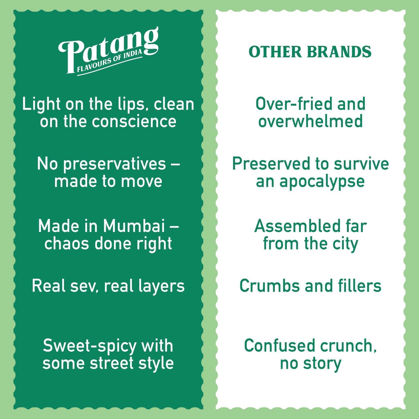 Bambai Mixture - Patang