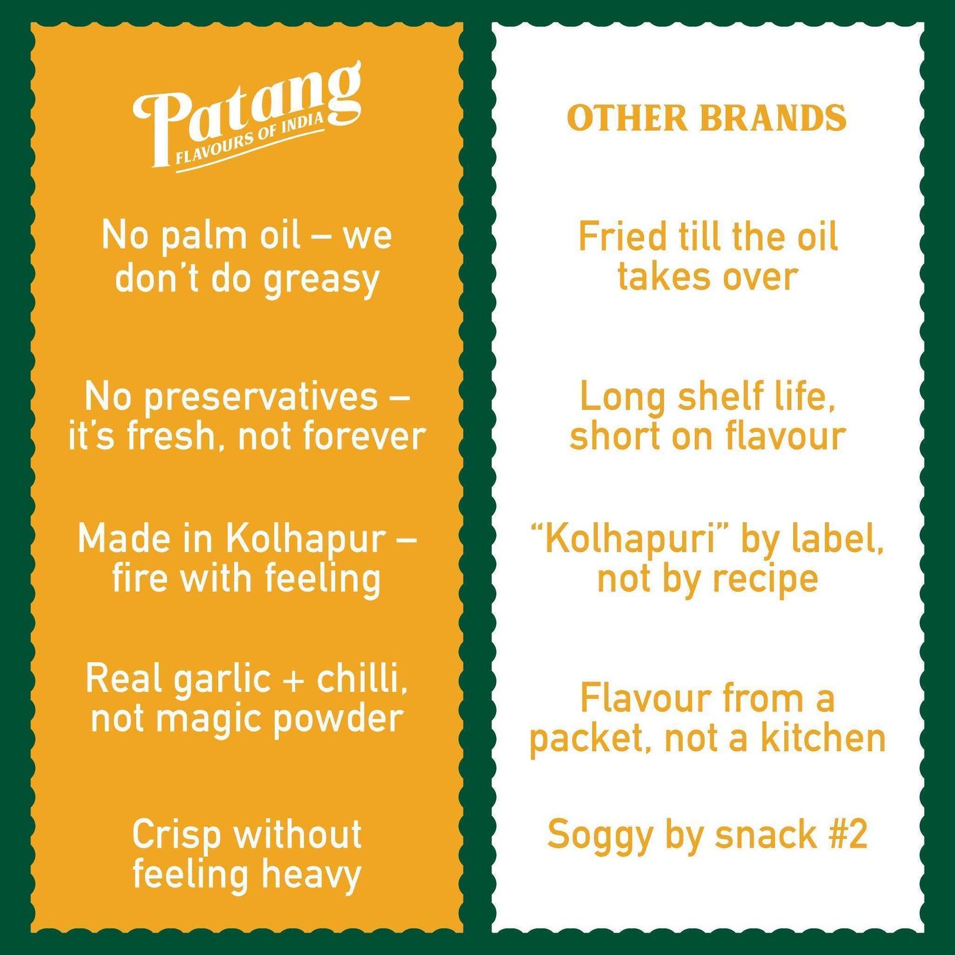 Kolhapuri Bhadang - Patang