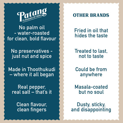 Thoothukudi Pepper Cashews - Patang