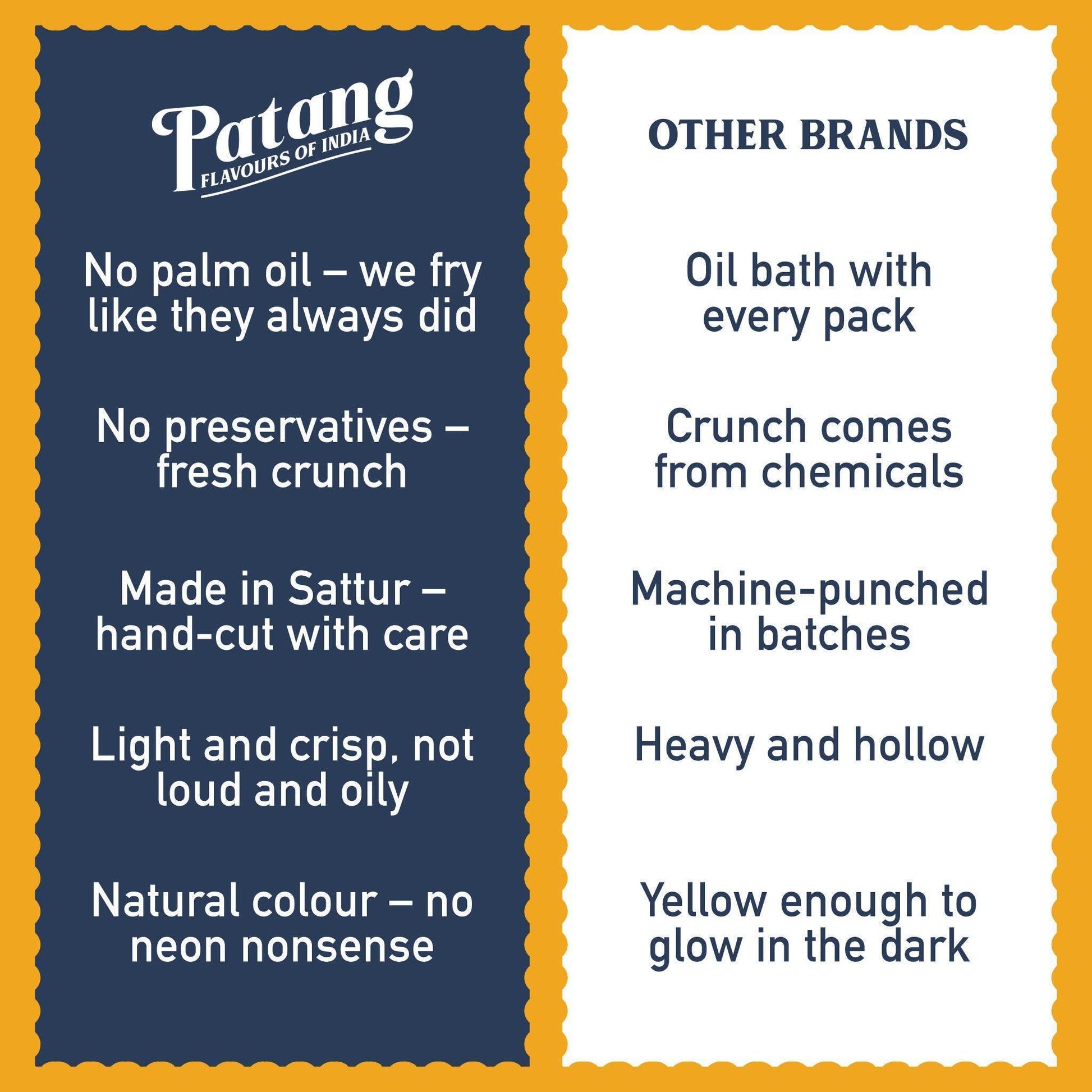 Sattur's Seeval - Patang