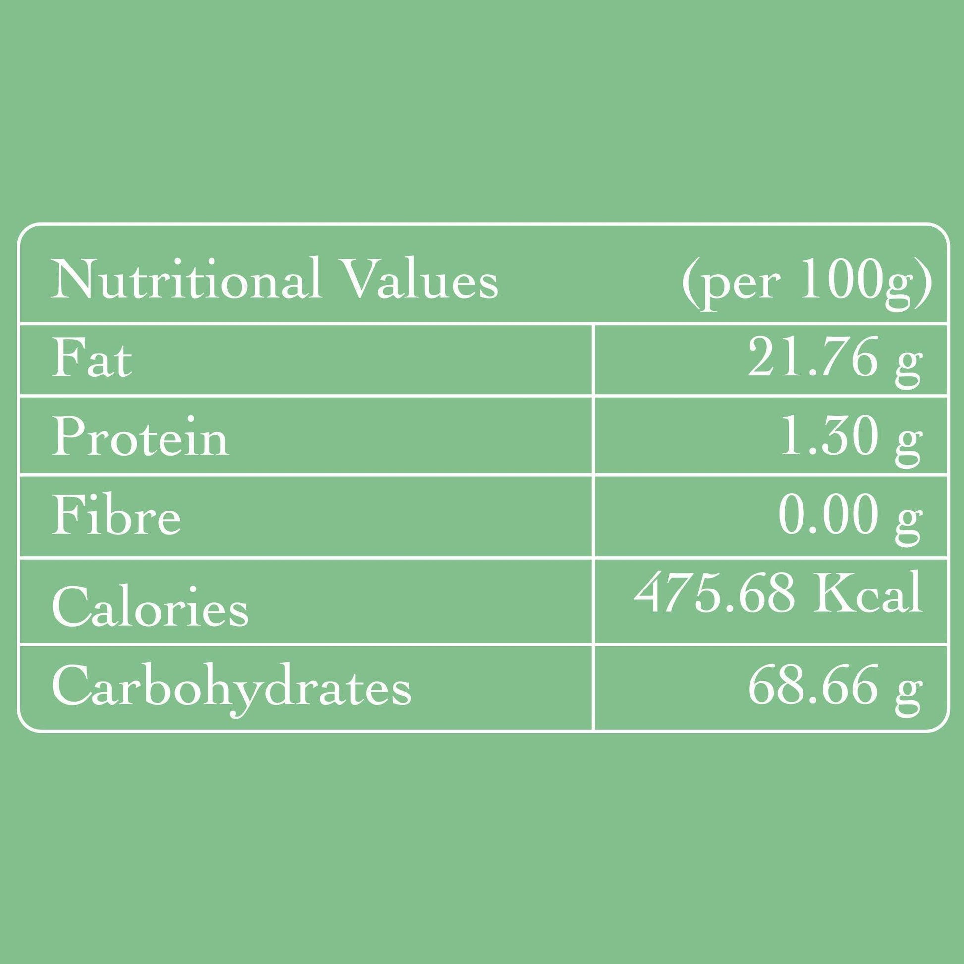 Bengaluru Tapioca Chips - Patang