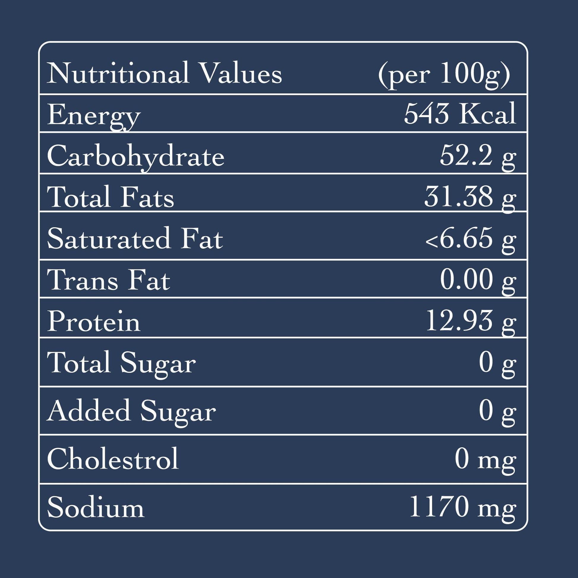 Sattur's Seeval - Patang