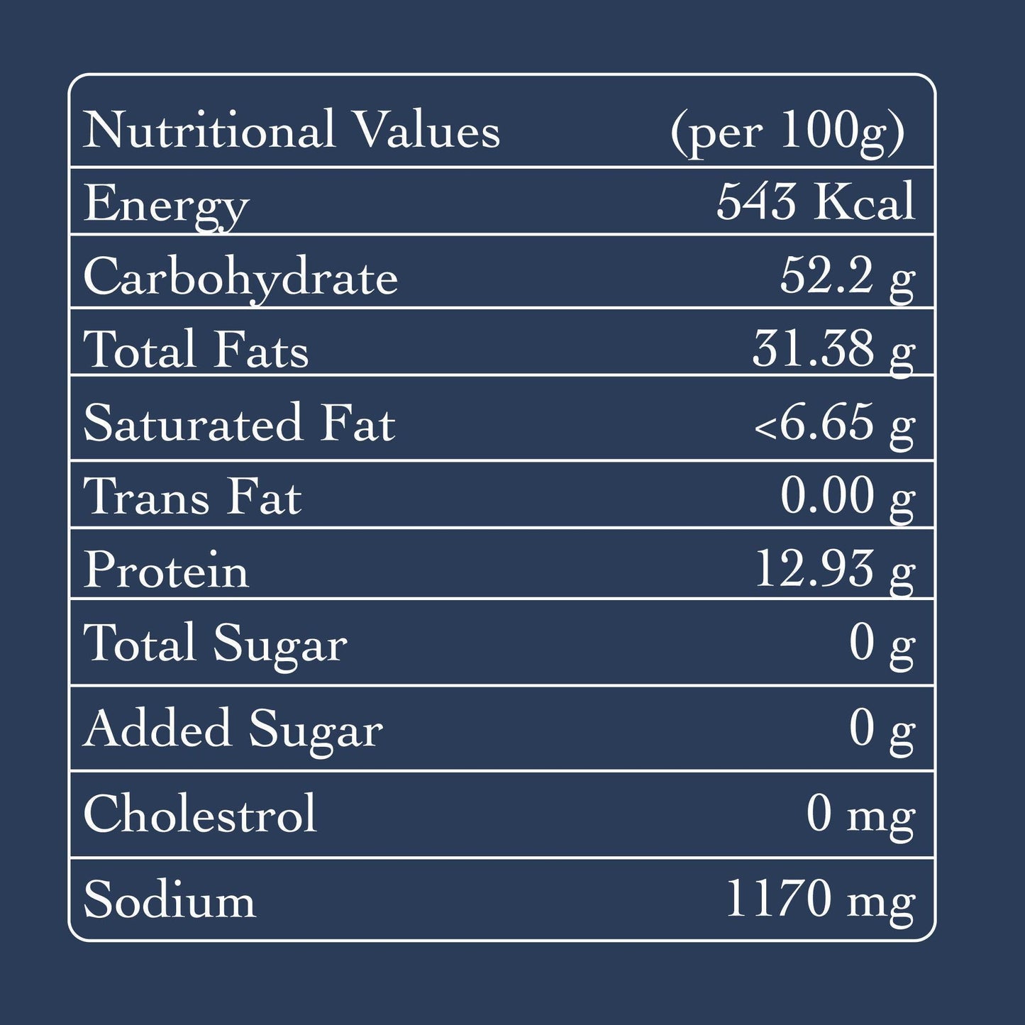 Sattur's Seeval - Patang