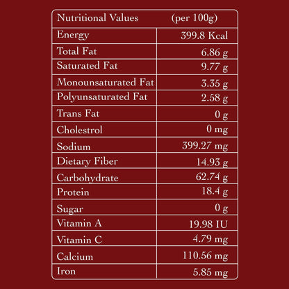 Jaipuri Hing Chana - Patang