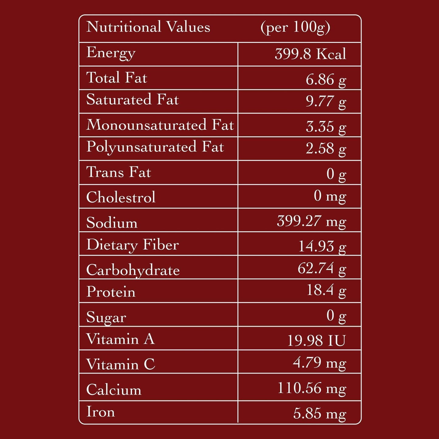 Jaipuri Hing Chana - Patang