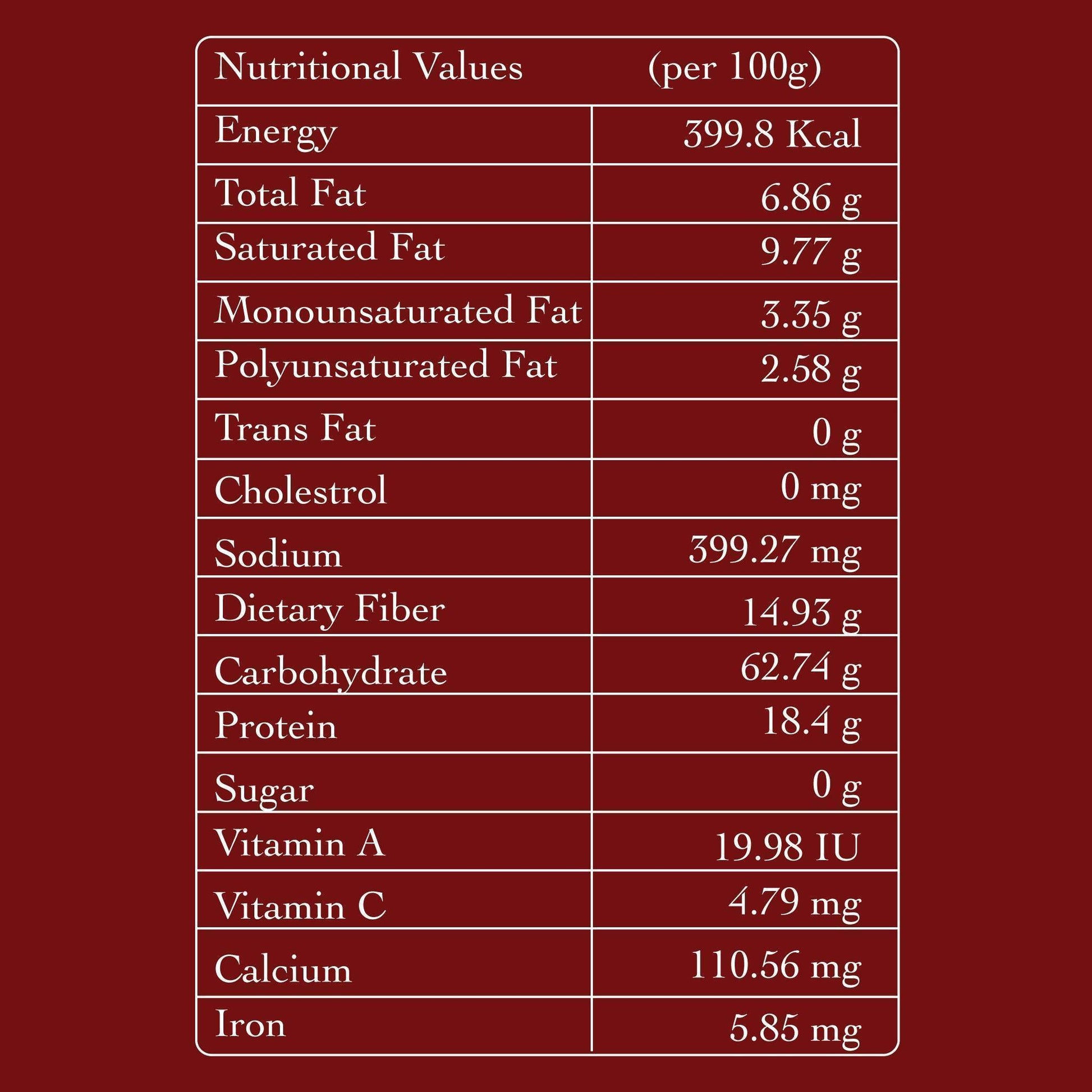 Jaipuri Hing Chana - Patang