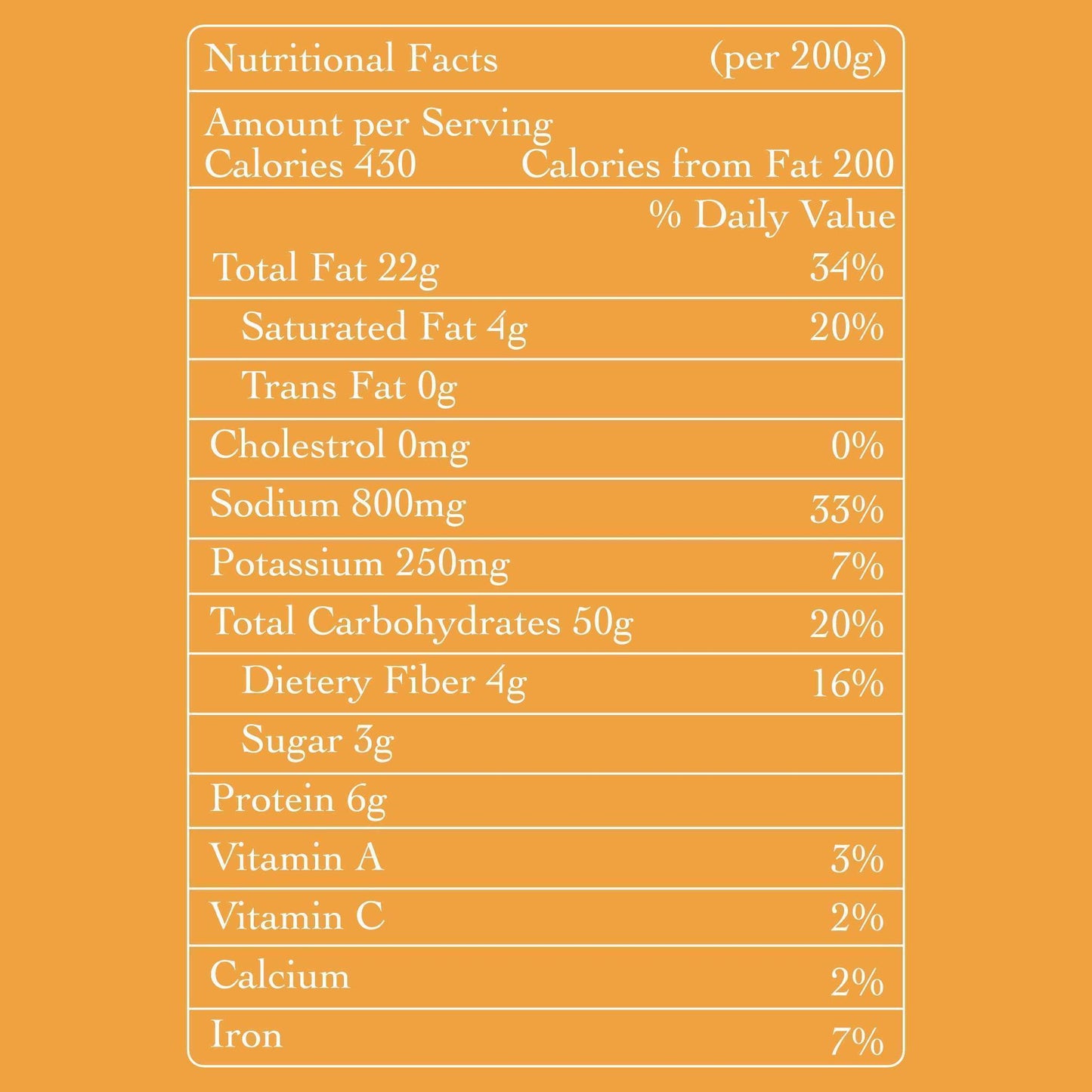 Calcutta Chanachur - Patang