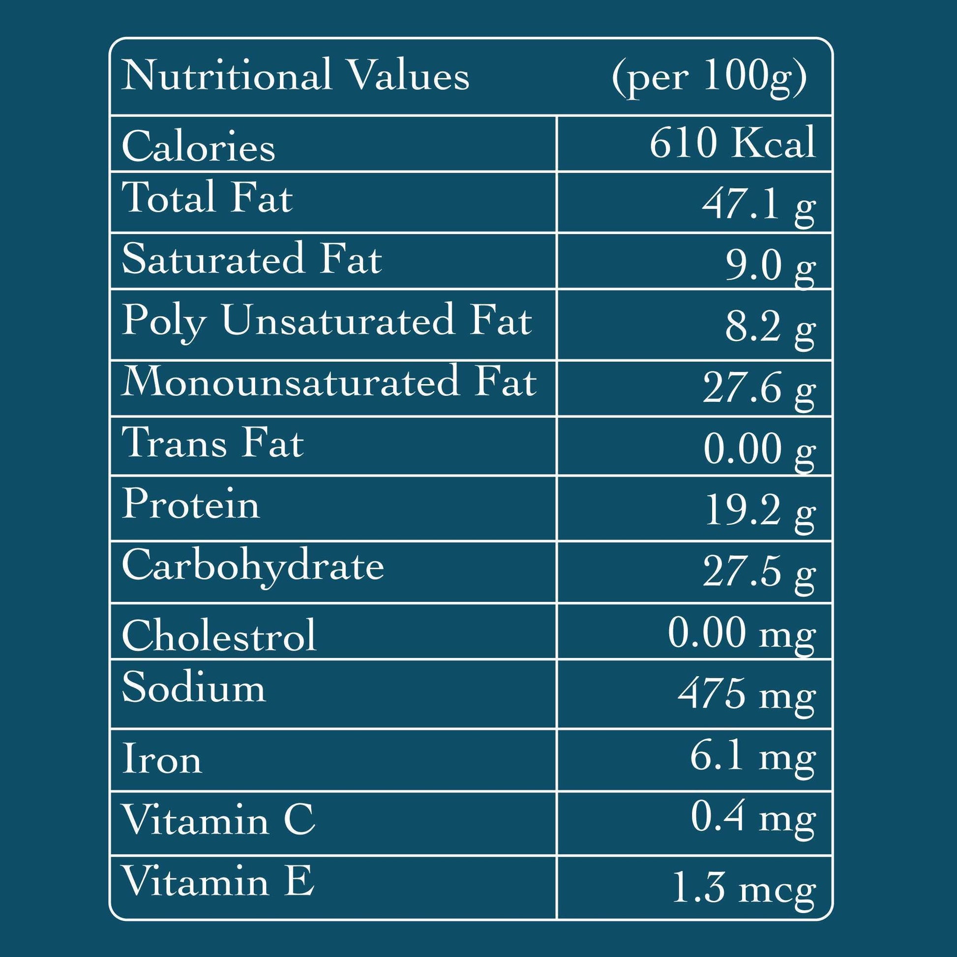 Thoothukudi Pepper Cashews - Patang