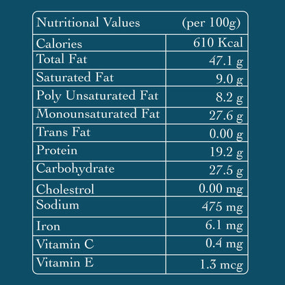 Thoothukudi Pepper Cashews - Patang