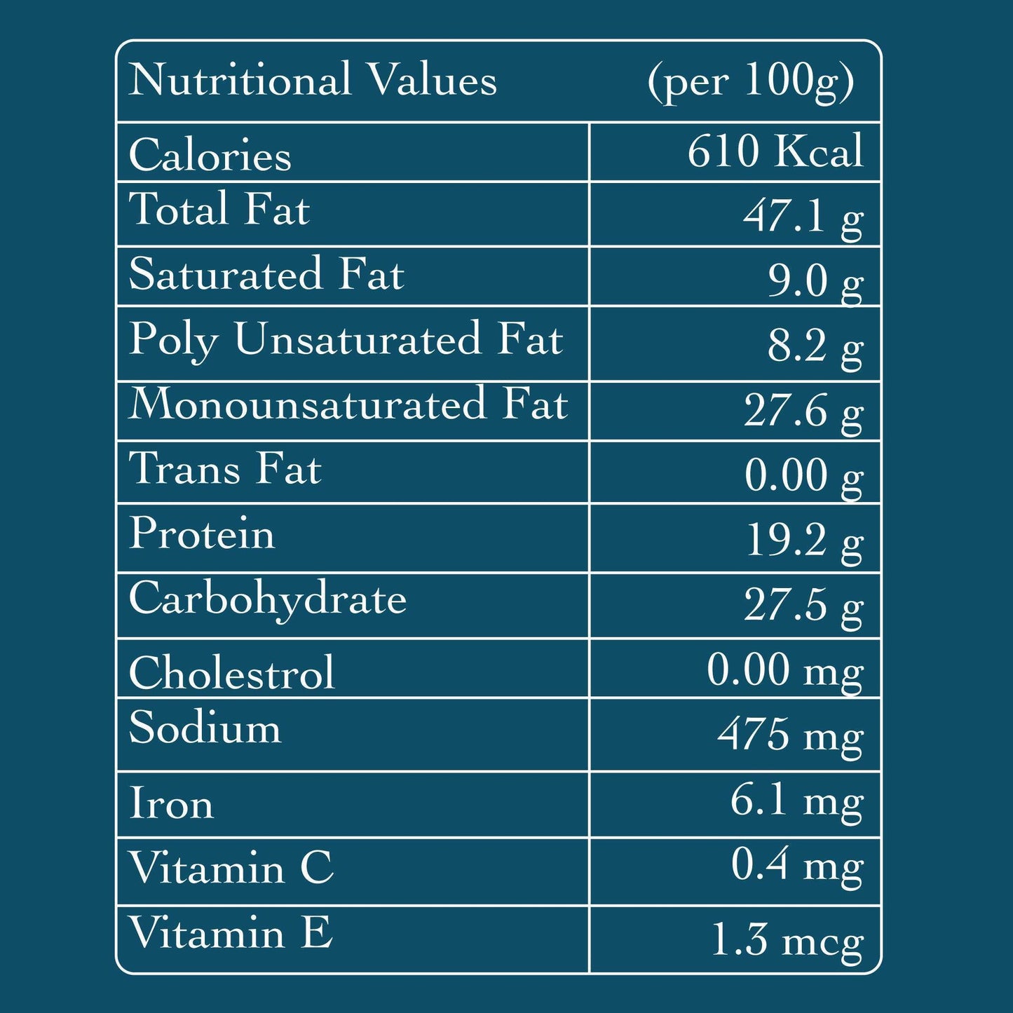 Thoothukudi Pepper Cashews - Patang