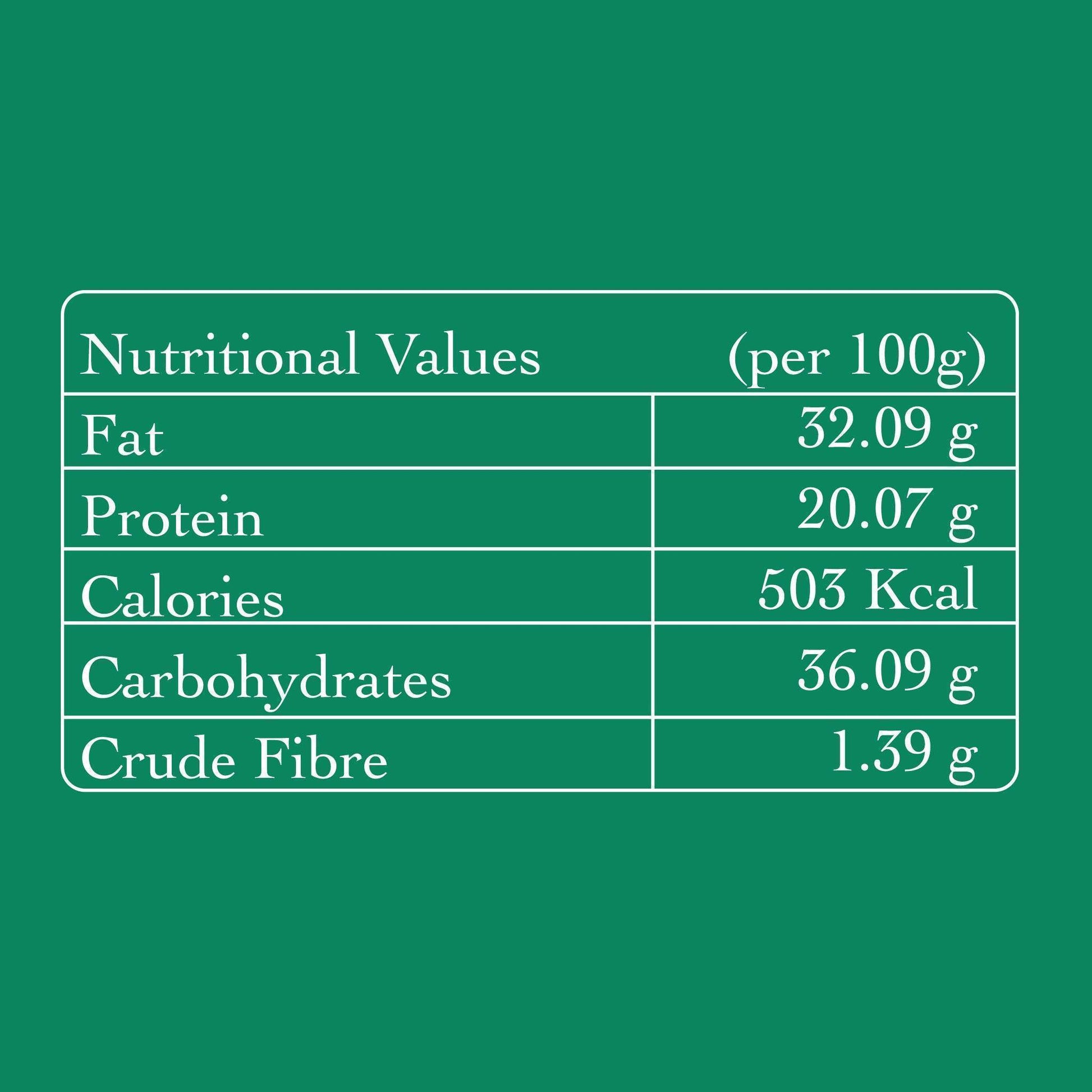 Bambai Mixture - Patang