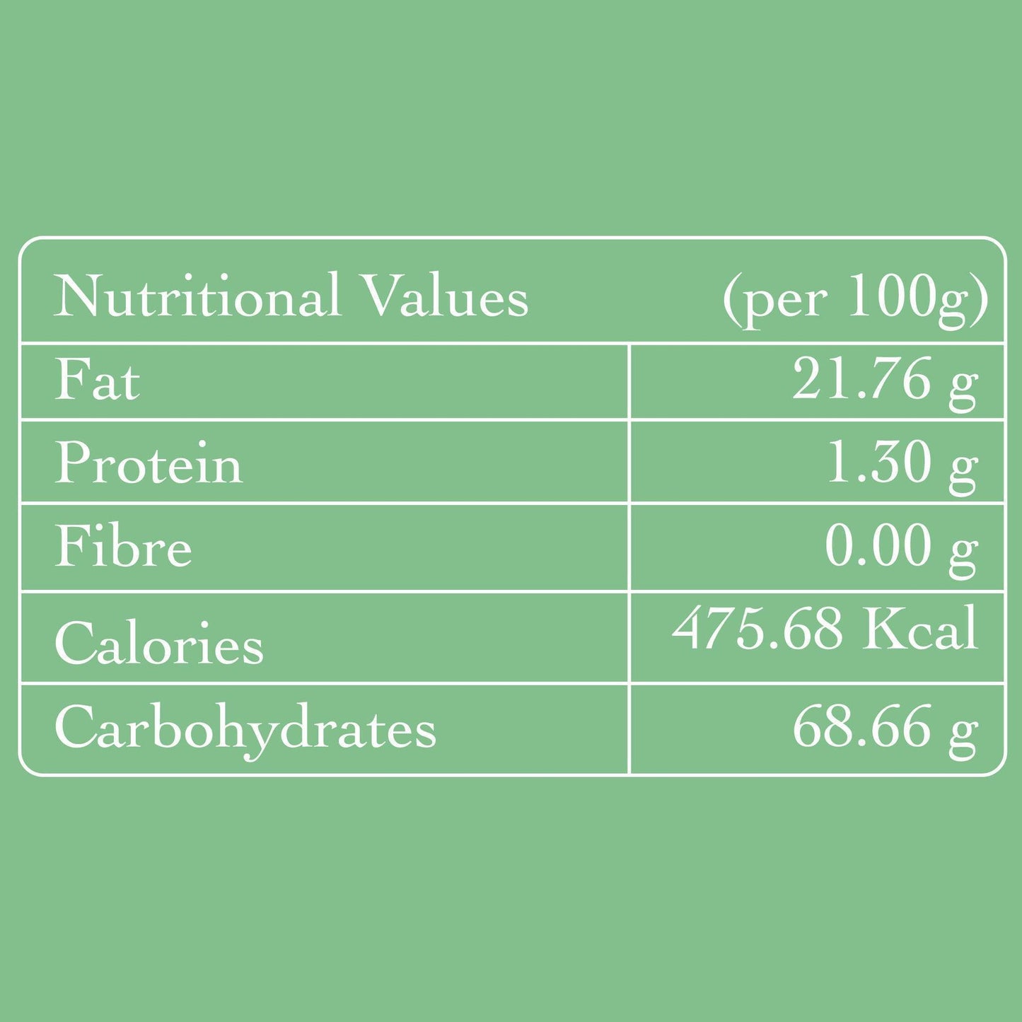 Bengaluru Tapioca Chips - Patang