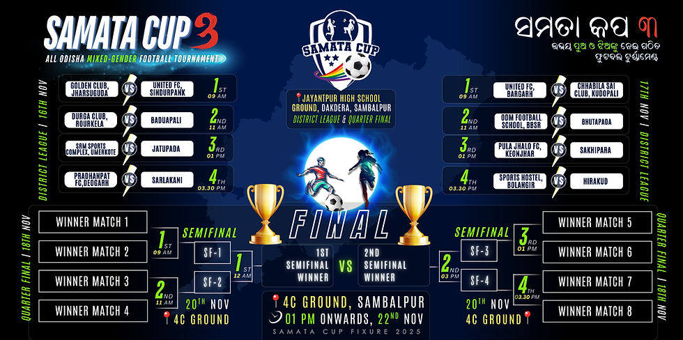 Samata Cup 3 Fixture.jpg