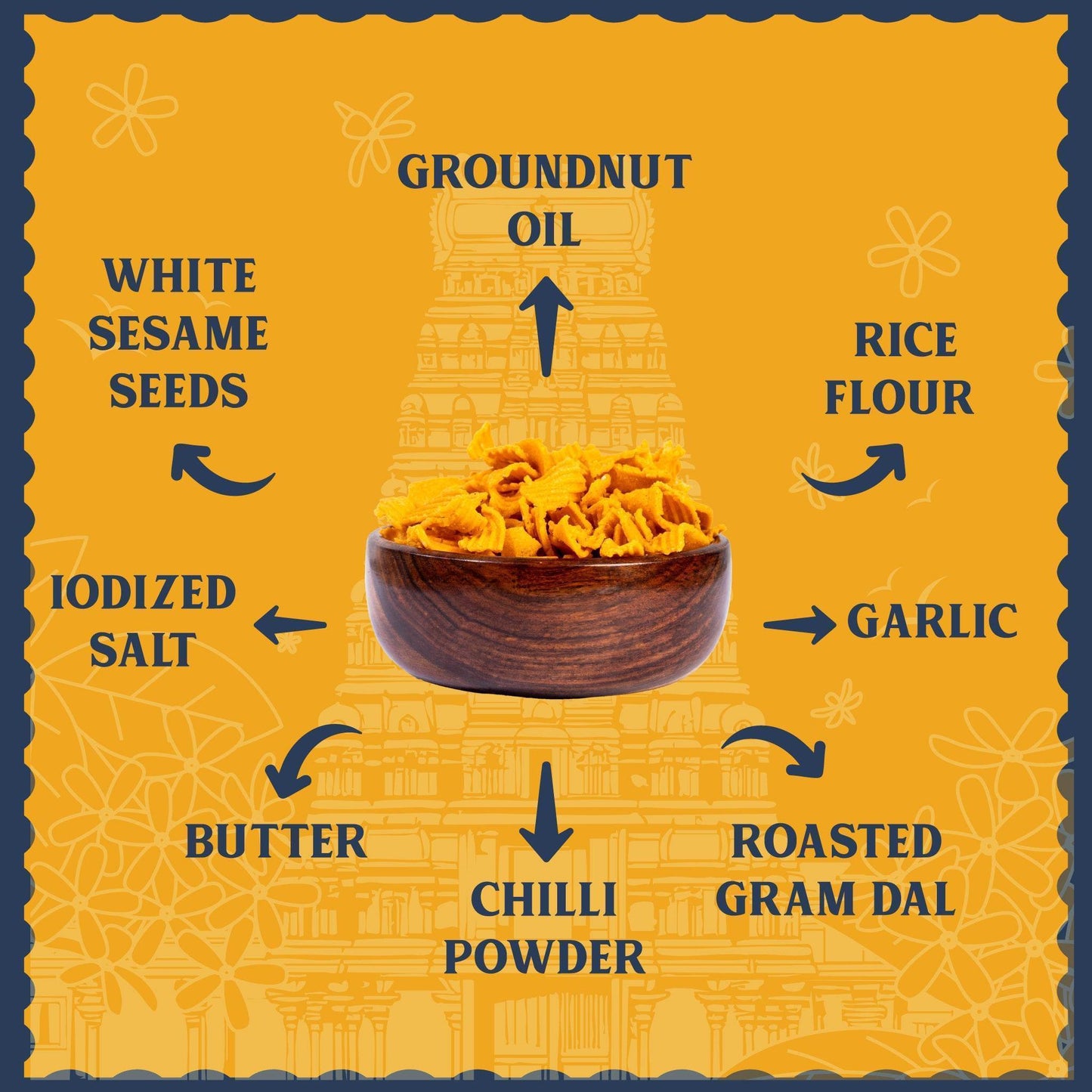 Sattur's Seeval - Patang