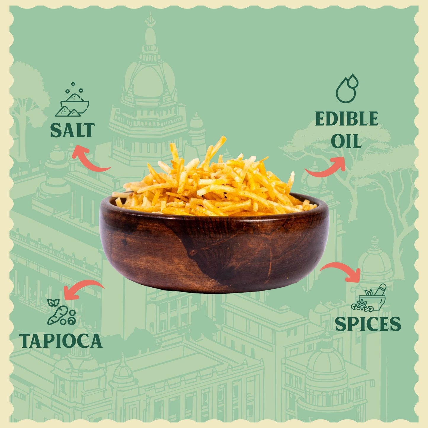 Bengaluru Tapioca Chips - Patang